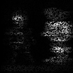 sample_08 Measurement